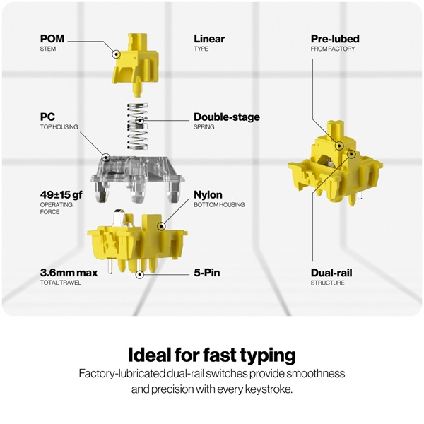 Endorfy Wireless Billentyűzet  Celeris 1800  RGB  Gateron Yellow Switch mechanikus 100 gomb  1,8m US