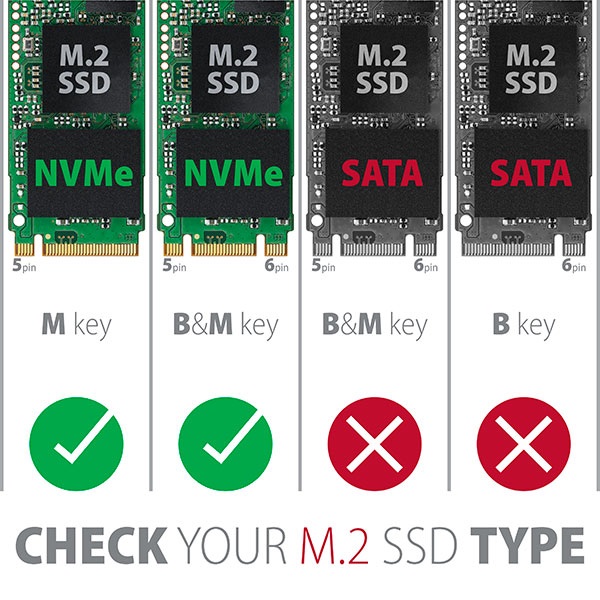Axagon PCIE NVME M.2 SSD adapter (PCEM2-N)