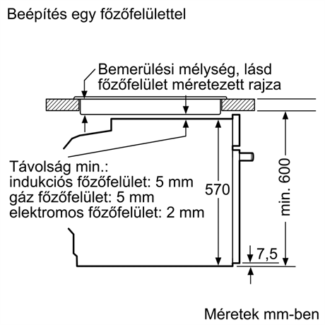 Bosch HBA5785S6 SÜTŐ BEÉPÍTHETŐ ELEKTROMOS