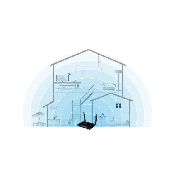 TP-Link Archer MR200 AC750 3G/4G Wireless Dual Band Router