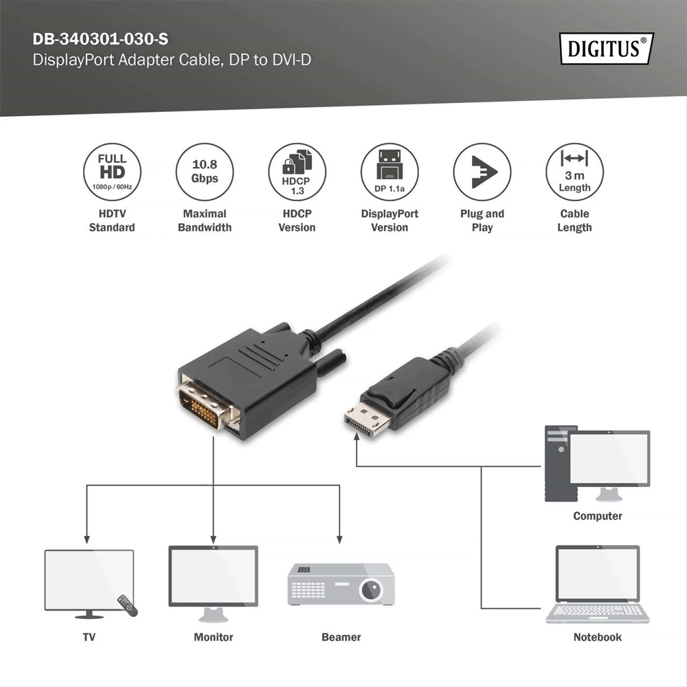 DIGITUS Full HD 60Hz Dual Link 1.1a DisplayPort - DVI-D kábel 3m