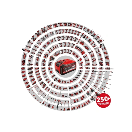 Einhell PICOBELLA 18/90 akkumulátoros tisztítókefe Akku és töltő nélkül