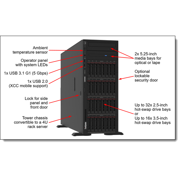 LENOVO torony szerver  ST650 V3 (2.5"), 1x 12C 4510 2.4GHz, 1x32GB, NoHDD, 9350-8i, XCC P, 1x1100W.