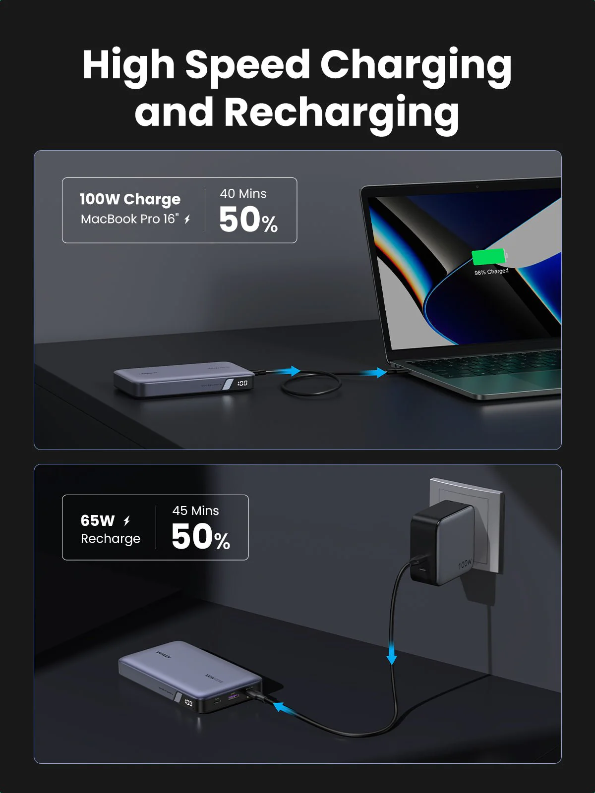 UGREEN Nexode 20000mAh Powerbank Szürke