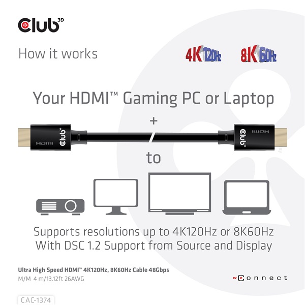 Club3D Ultra High Speed HDMI 4K120Hz, 8K60Hz Cable 48Gbps M/M 4 m  26AWG kábel