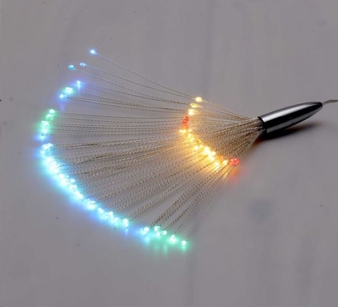 IRIS Tűzijáték stílusú 8 programos/távirányítós/több színű/120db LED-es/2xAA elemes fénydekoráció (250-08) IRIS Tűzijáték stílusú 8 programos/távirányítós/több színű/120db LED-es/2xAA elemes fénydekoráció (250-08)