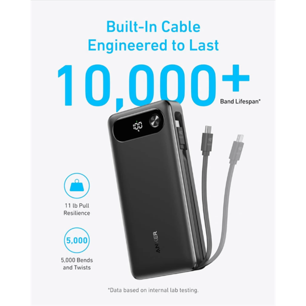 ANKER A1383H11 20000mAh 65W 1xUSB-C 1xUSB-A Beépített USB-C töltő kábel Powerbank Fekete ANKER A1383H11 20000mAh 65W 1xUSB-C 1xUSB-A Beépített USB-C töltő kábel Powerbank Fekete