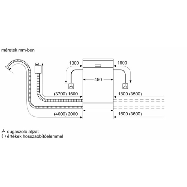 Bosch SPS2IKW10E keskeny 9 terítékes mosogatógép Bosch SPS2IKW10E keskeny 9 terítékes mosogatógép