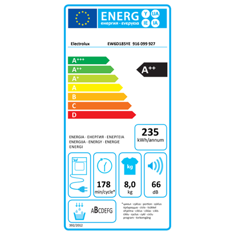 Electrolux EW6D185YE  8KG Hőszivattyús szárítógép