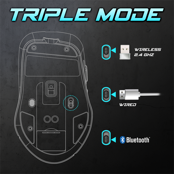 Spirit of Gamer  ELITE-M50 White RGB  Vezeték nélküli Egér Fehér 