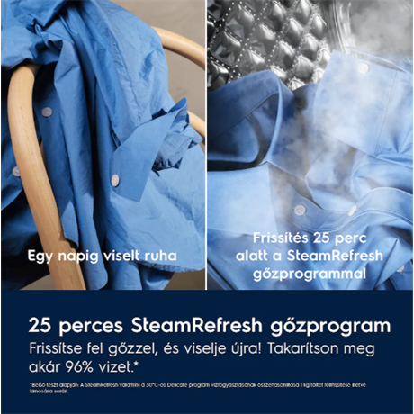 Electrolux EW7F2482E  Gőz funkciós elöltöltős mosógép