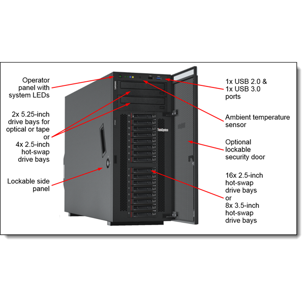 LENOVO torony szerver  ST550 (2.5"), 1x 10C S4210R 2.4GHz, 1x32GB, NoHDD, 9350-8i, XCC E, 1x750W.