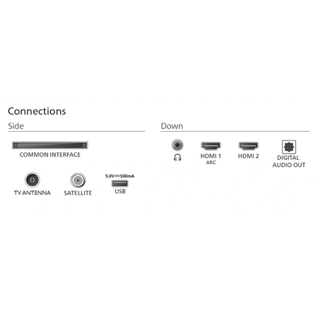 Philips 32PHS5500/12 32" HD LED Televízió