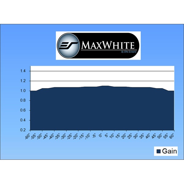 EliteScreens 113" (1:1) mobil háromlábú vászon T113NWS1 (203 x 203 cm, Fehér)