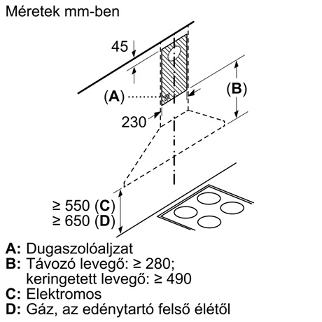 Bosch DWP64BC60 PÁRAELSZÍVÓ KÜRTŐS