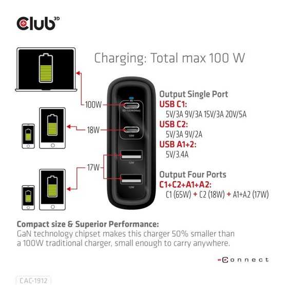 Club3D USB-C Power Adapter 100W EU Hálózati töltő Club3D USB-C Power Adapter 100W EU Hálózati töltő