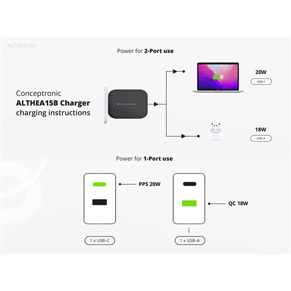 Conceptronic  ALTHEA15B USB-C+USB-A 20W  telefon töltő adapter Fekete 