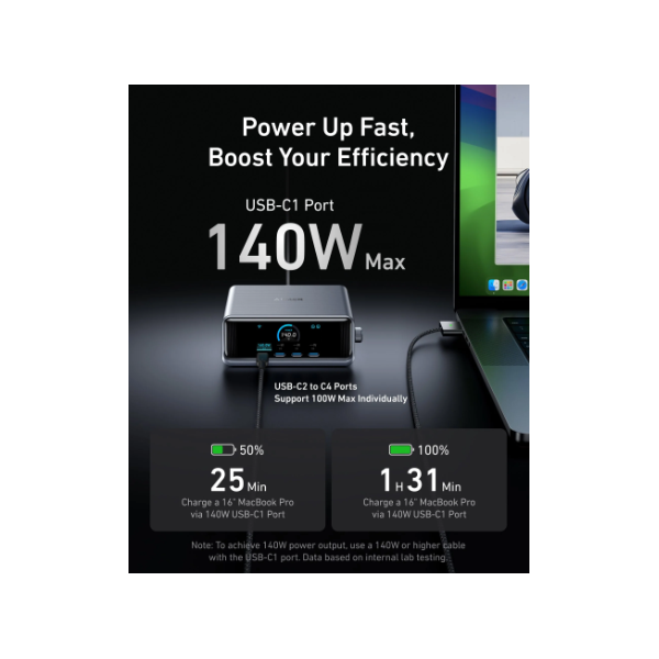 ANKER A2345341 Prime Charger GaNPrime 6 portos 250W 4xUSB-C 2xUSB-A Hálózati Töltő Fekete ANKER A2345341 Prime Charger GaNPrime 6 portos 250W 4xUSB-C 2xUSB-A Hálózati Töltő Fekete