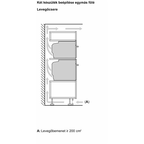 Bosch HBG7784B1 beépíthető önálló sütő