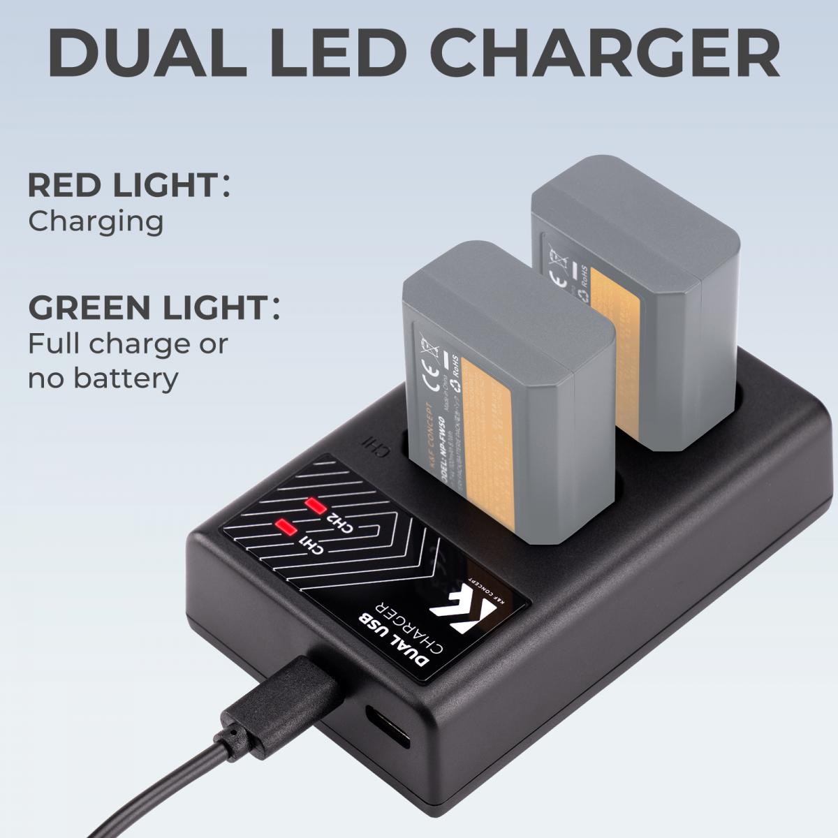 K&F Concept hordozható dupla BC-TRW akkumulátor töltő, USB-C, 2db FW50 akkumulátorhoz