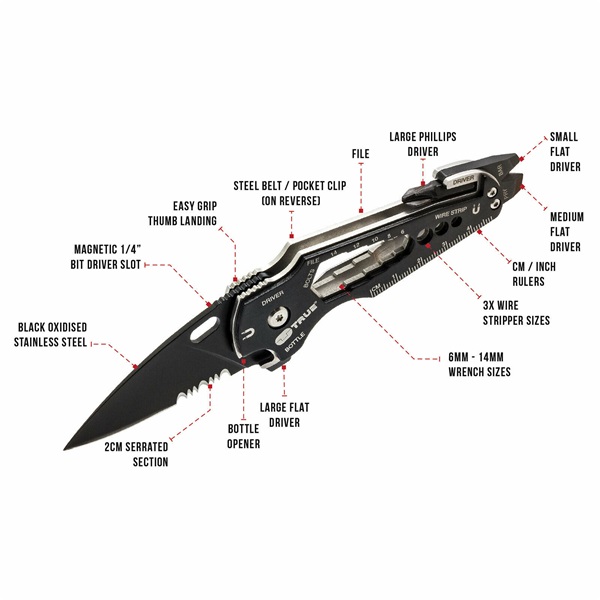 True Utility TU6869 Smartknife+ 15 az 1-ben multifunkciós szerszám True Utility TU6869 Smartknife+ 15 az 1-ben multifunkciós szerszám