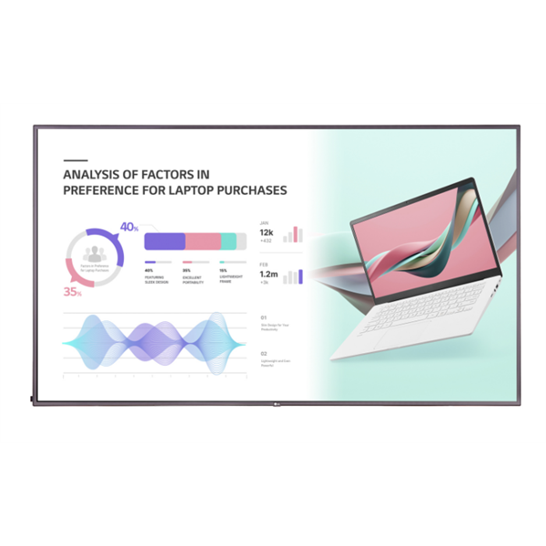 LG 24/7  75" 75UH5J  Signage kijelző