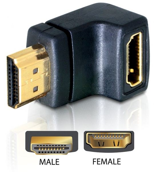 Delock DL65071 HDMI male -> HDMI female 90° lefelé elforgatott adapter Delock DL65071 HDMI male -> HDMI female 90° lefelé elforgatott adapter