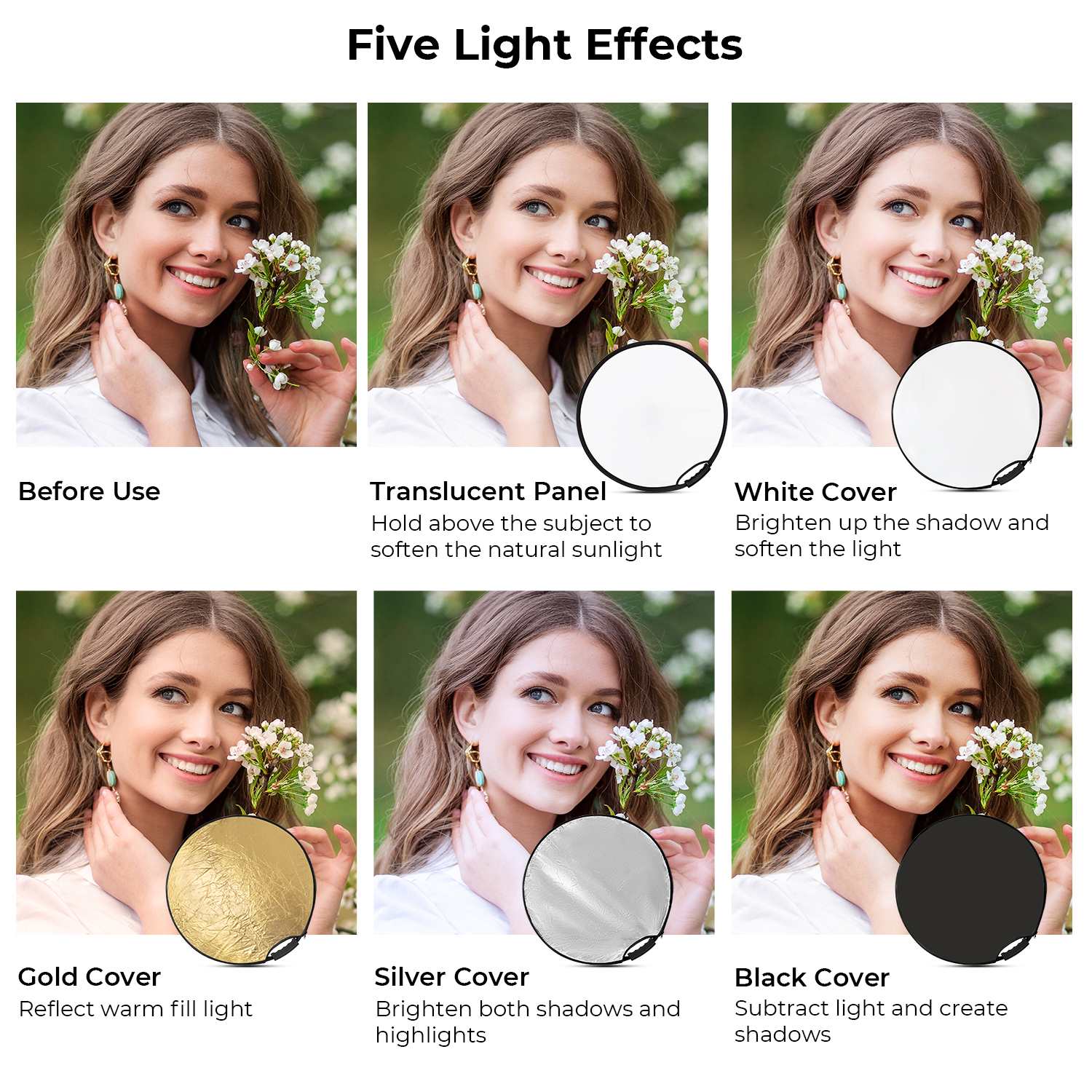 K&F Concept 5in1 derítőlap, reflektor fogantyúval 60cm (feh, fek, arany, ezüst, transp) + hordtáska