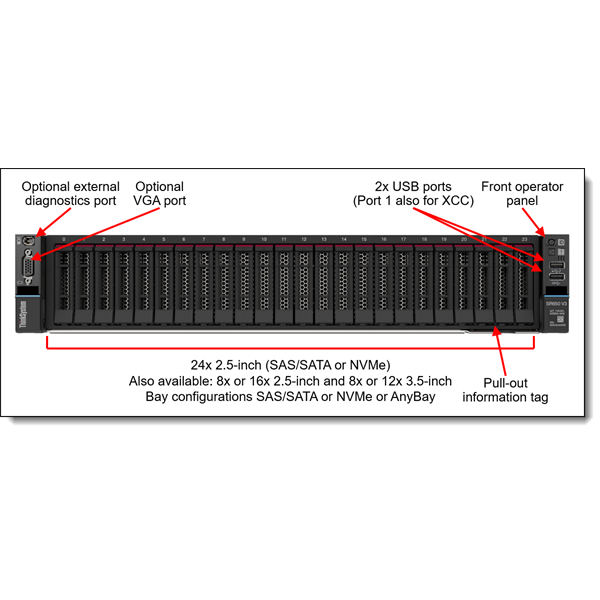 LENOVO rack szerver SR650 V3 (2.5"), 1x 16C 4514Y 2.0GHz, 1x32GB, NoHDD, 9350-8i, XCC2:P, 1x1100W. LENOVO rack szerver SR650 V3 (2.5"), 1x 16C 4514Y 2.0GHz, 1x32GB, NoHDD, 9350-8i, XCC2:P, 1x1100W.