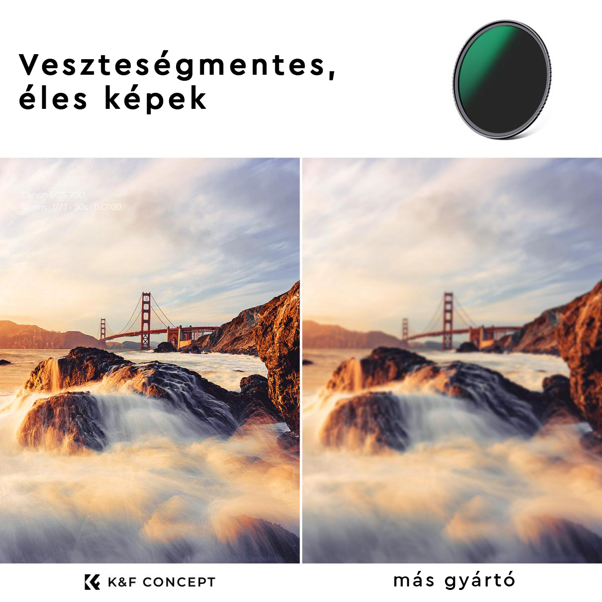 K&F Concept Professzionális ND szűrő szett 72mm (ND8+ND64+ND1000) + szűrőtartó tok + 3db törlőkendő