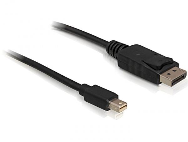 Delock DL82698 Mini Displayport - Displayport kábel 1,0m