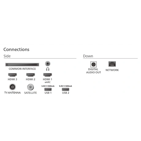 Philips 65PUS7000/12 UHD SMART LED TV