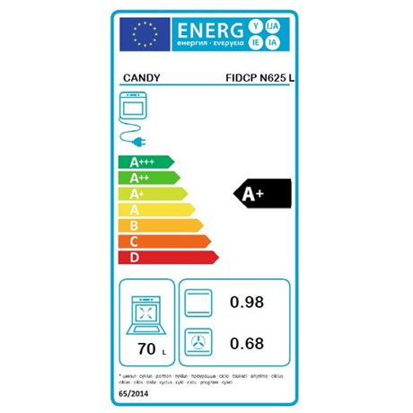 Candy FIDCP N625 L SÜTŐ BEÉPÍTHETŐ