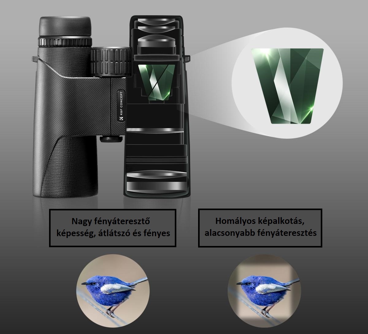 K&F Concept 10x42 HD távcső, BAK4, állvány adapterrel, fekete K&F Concept 10x42 HD távcső, BAK4, állvány adapterrel, fekete