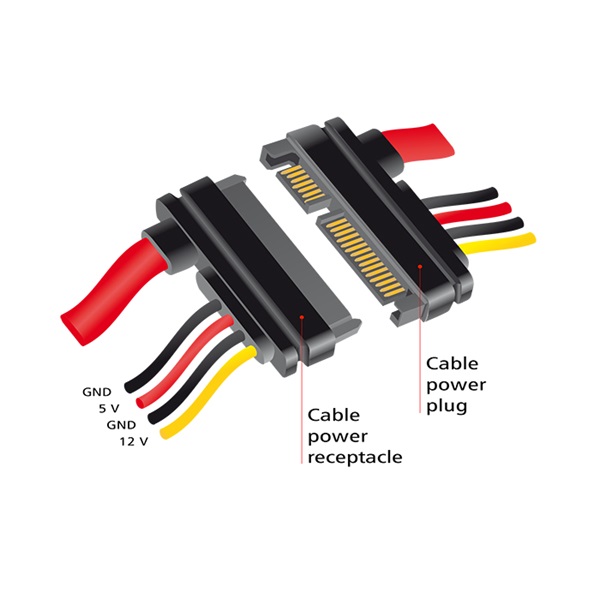 Delock 84361 SATA 50cm hosszabbító kábel Delock 84361 SATA 50cm hosszabbító kábel