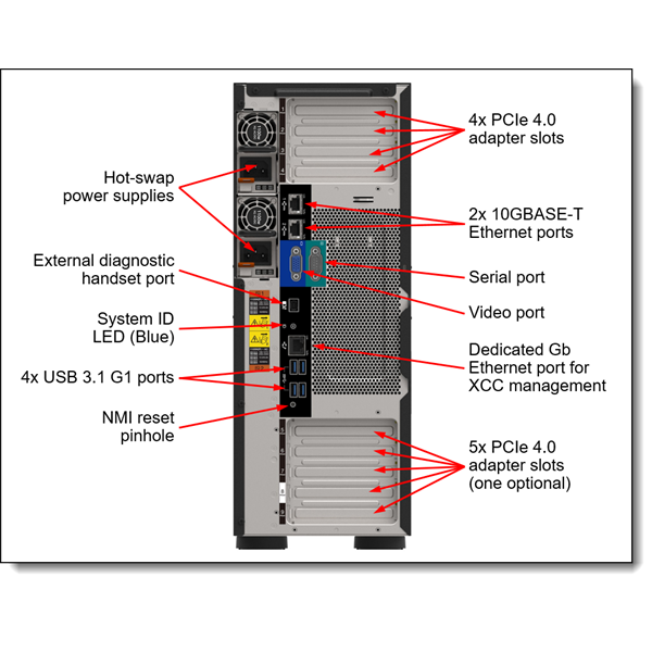 LENOVO torony szerver  ST650 V2 (2.5"), 1x 16C 4314 2.4GHz, 1x32GB, NoHDD, 9350-8i, XCC E, 1x1100W.