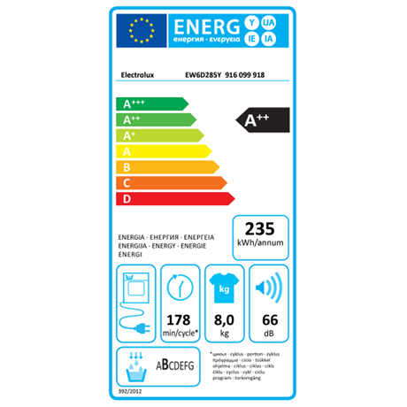 Electrolux EW6D285Y  8KG Hőszivattyús szárítógép