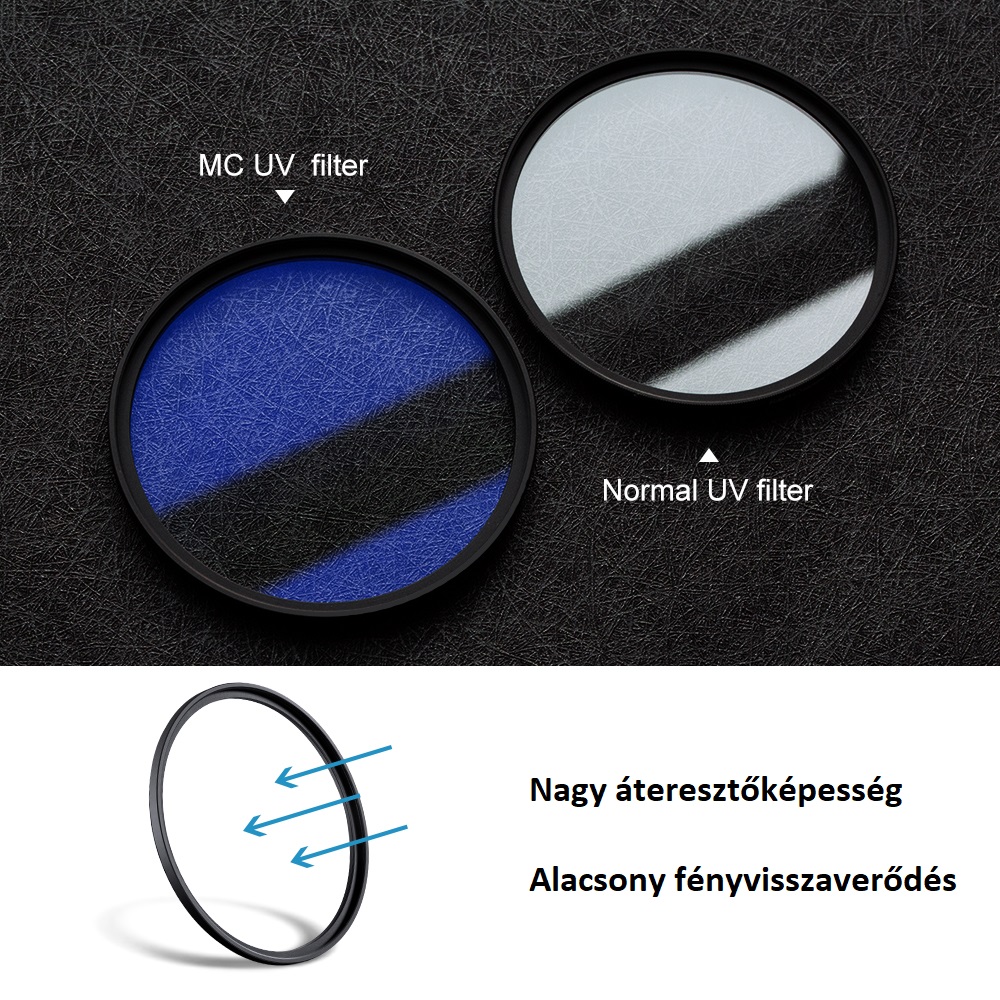 K&F Concept Classic Series multicoated UV szűrő, 52 mm