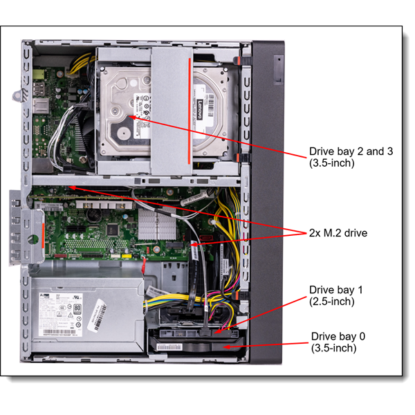 LENOVO torony szerver ST45 V3 (3.5"), 6C AMD EPYC 4244P 3.8GHz, 1x16GB, 2x 900GB 5400 PRO RI SSD, NO RAID, 500W.