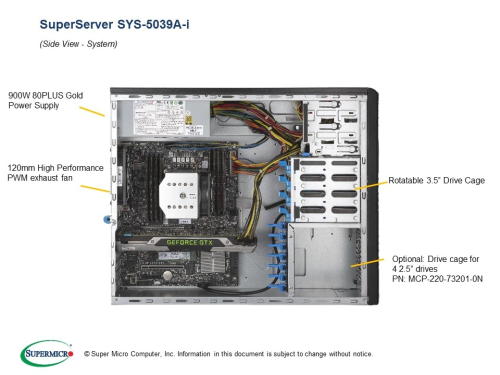 Supermicro SuperServer SYS-5039A-I 1xLGA2066 8RDIMM 900W TOWER