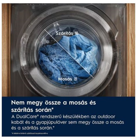 Electrolux EW7W5697QE Gőz funkcióval mosó-szárítógép