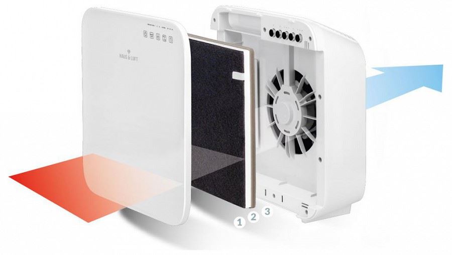 MPM HL-OP-10 légtisztitó (OxyFrisch technológia)