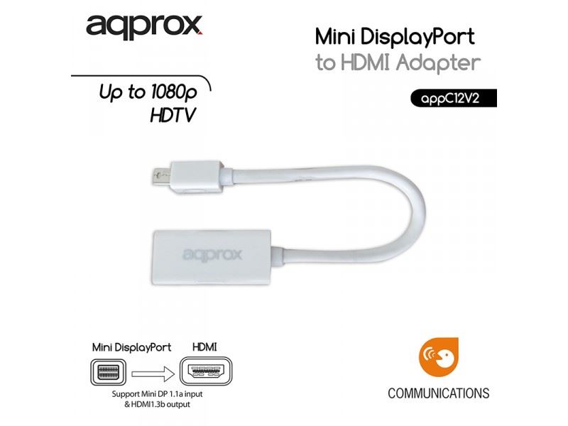 Approx APPC12V2 Mini Display Port -> HDMI adapter