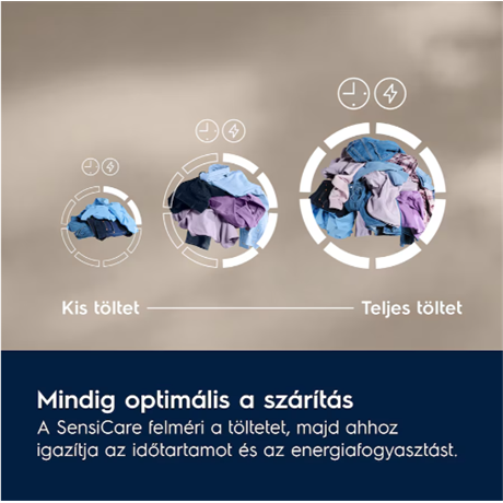 Electrolux EW6D285Y  8KG Hőszivattyús szárítógép