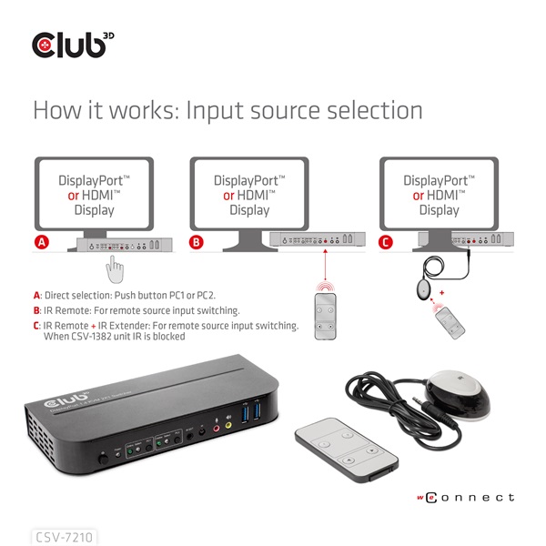 Club 3D   CSV-7210 Dual DisplayPort  4K60Hz  HDMI KVM  IR távirányító KVM Switch 