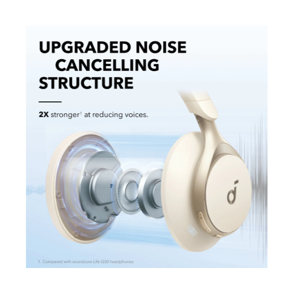 ANKER A3035G21 Vezeték Nélküli Fejhallgató Soundcore Space One latte cream  