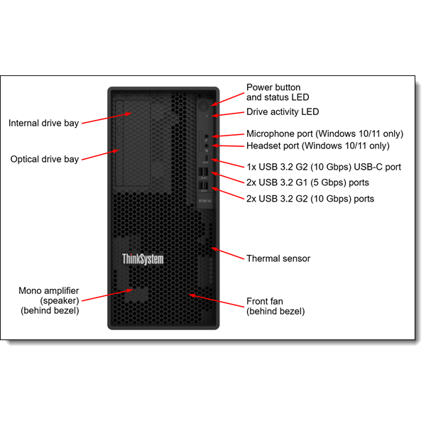 LENOVO  ST50 V2 (2x3.5")  4C E-2324G 3.1Ghz  1x16GB  1x 480GB 5400 PRO RI SSD  torony szerver 