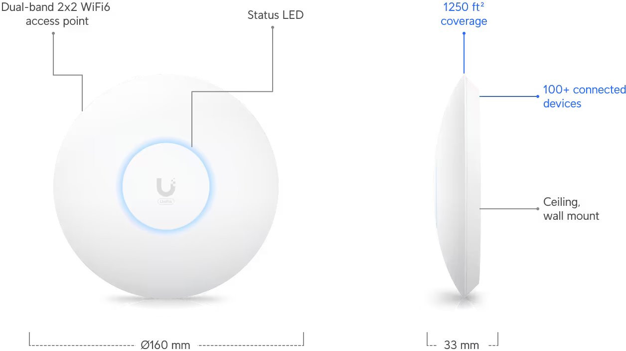 Ubiquiti UniFi U6+ 2x2 Wi-Fi 6 beltéri Access Point