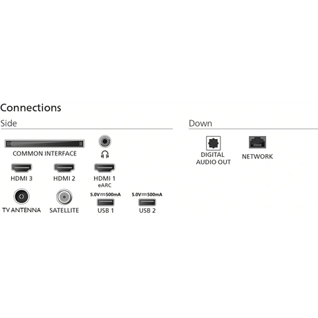 Philips 75PUS7810/12 UHD SMART QLED TV