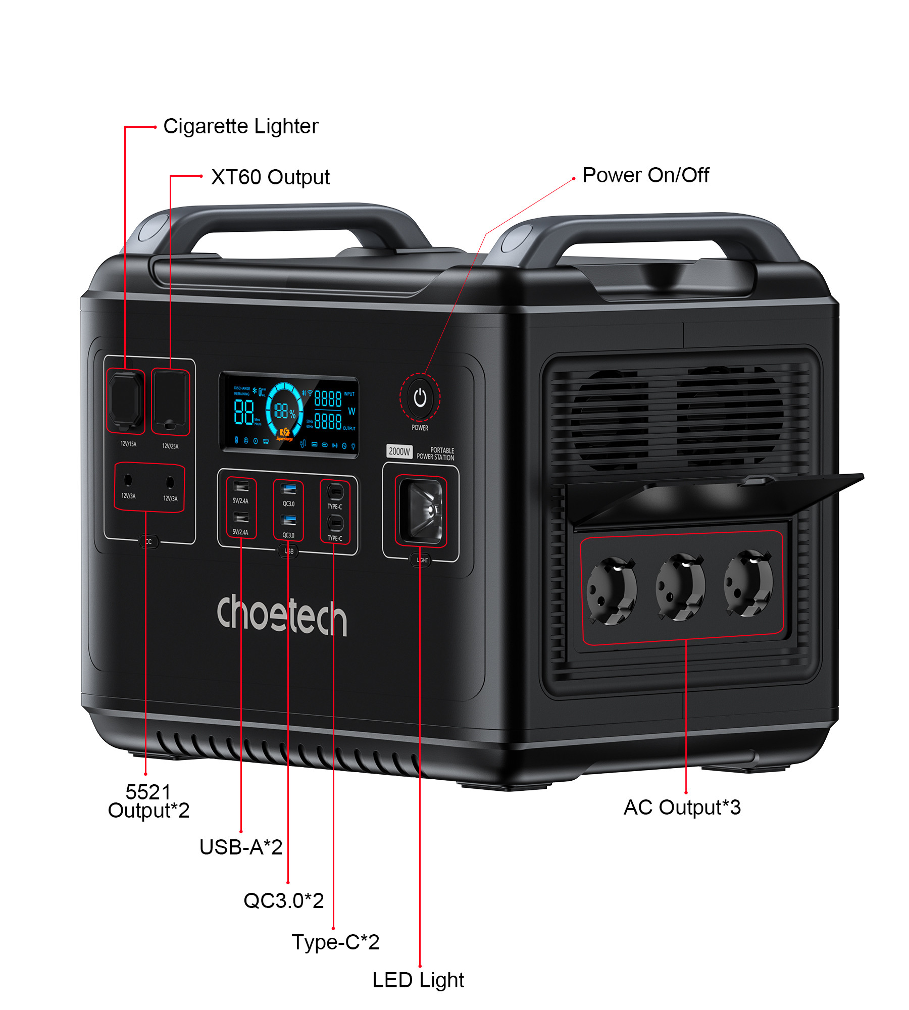 Choetech 2000W, bidirectional, PowerStation